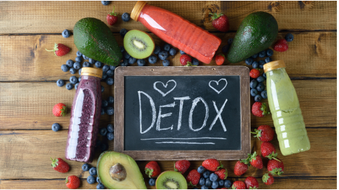 Detox post festività: come riprendersi dai pasti abbondanti