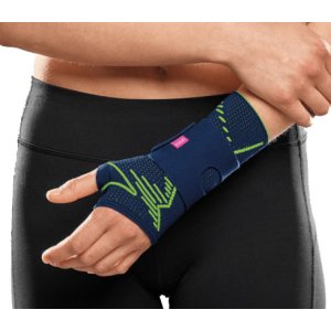 FGP Pols.Manumed Act.Emot.Sx 3