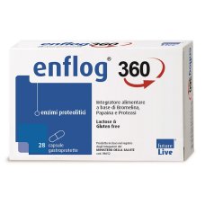 ENFLOG 360 28 Cps