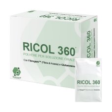 RICOL*360 15 Bust.