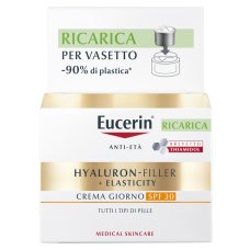 EUCERIN Hyal.Fill+El.GG+Ric. EUCERIN Hyal.Fill+El.GG+Ric.